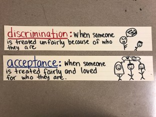 Vocabulary Cards on Sentence Strips